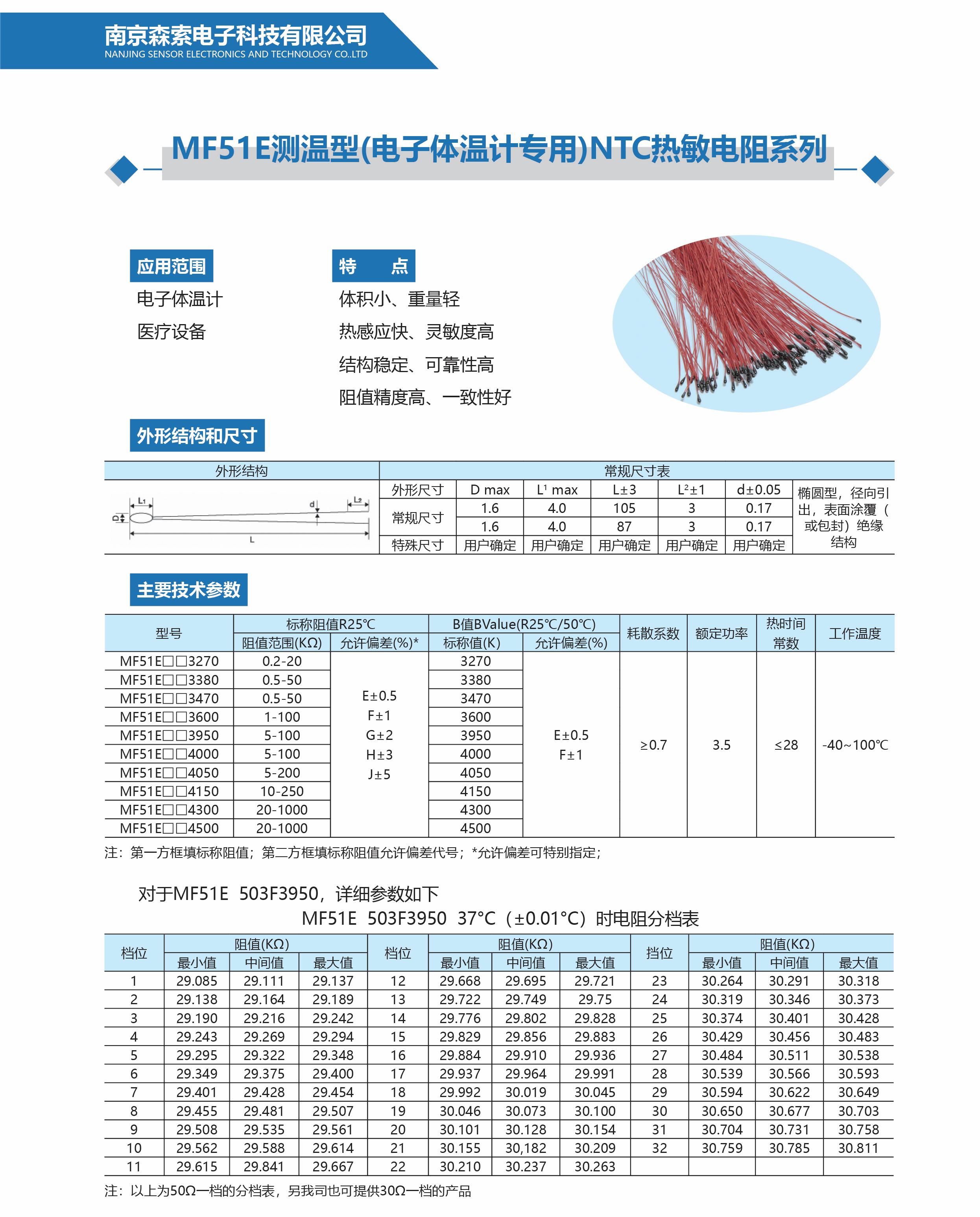 MF51-漆包线.jpg